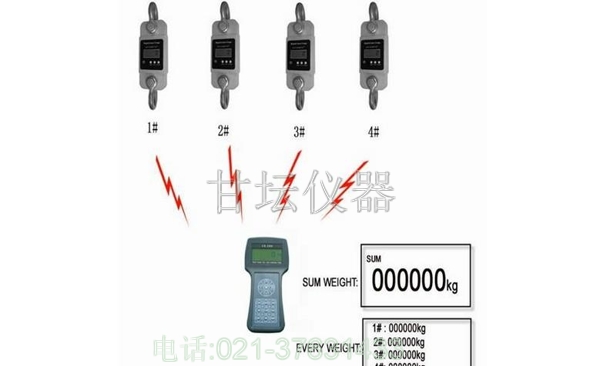 5噸無(wú)線測(cè)力計(jì)、測(cè)力計(jì)-廠家直銷(xiāo)
